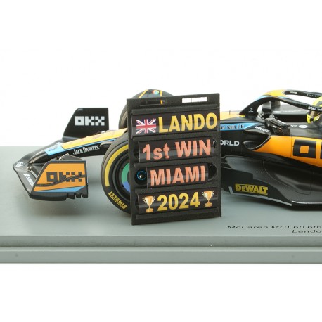 Pitboard 1/18 Formula 1 PBLN24