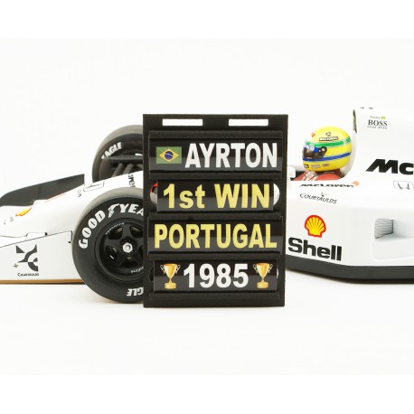 Pitboard 1/18 Formule 1 PBAS05