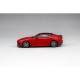 Jaguar F-Type SVT AWD Caldera Red Truescale TSM430148