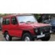 Mercedes Benz G Model Short W460 1980 Red Minichamps 155038002