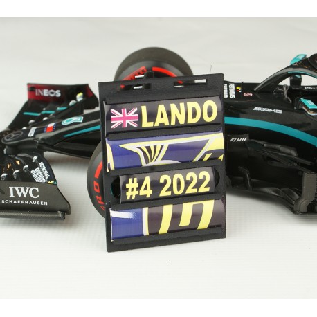 Pitboard 1/18 Formula 1 PBNO01