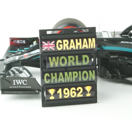 Pitboard 1/18 Formule 1 PBGH01