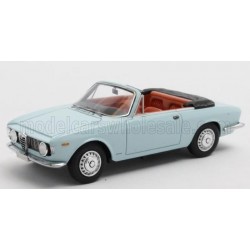 Alfa Romeo&nbsp;Giulia GTC Cabriolet Open 1964 Light Blue Matrix MX40102-131