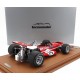 March&nbsp;701 14 Christopher Amon F1 France 1970 Tecnomodel TM18-216D